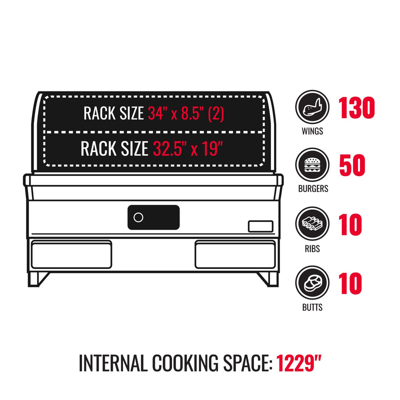 Recteq E-Series Built-In 1300 Pellet Grill