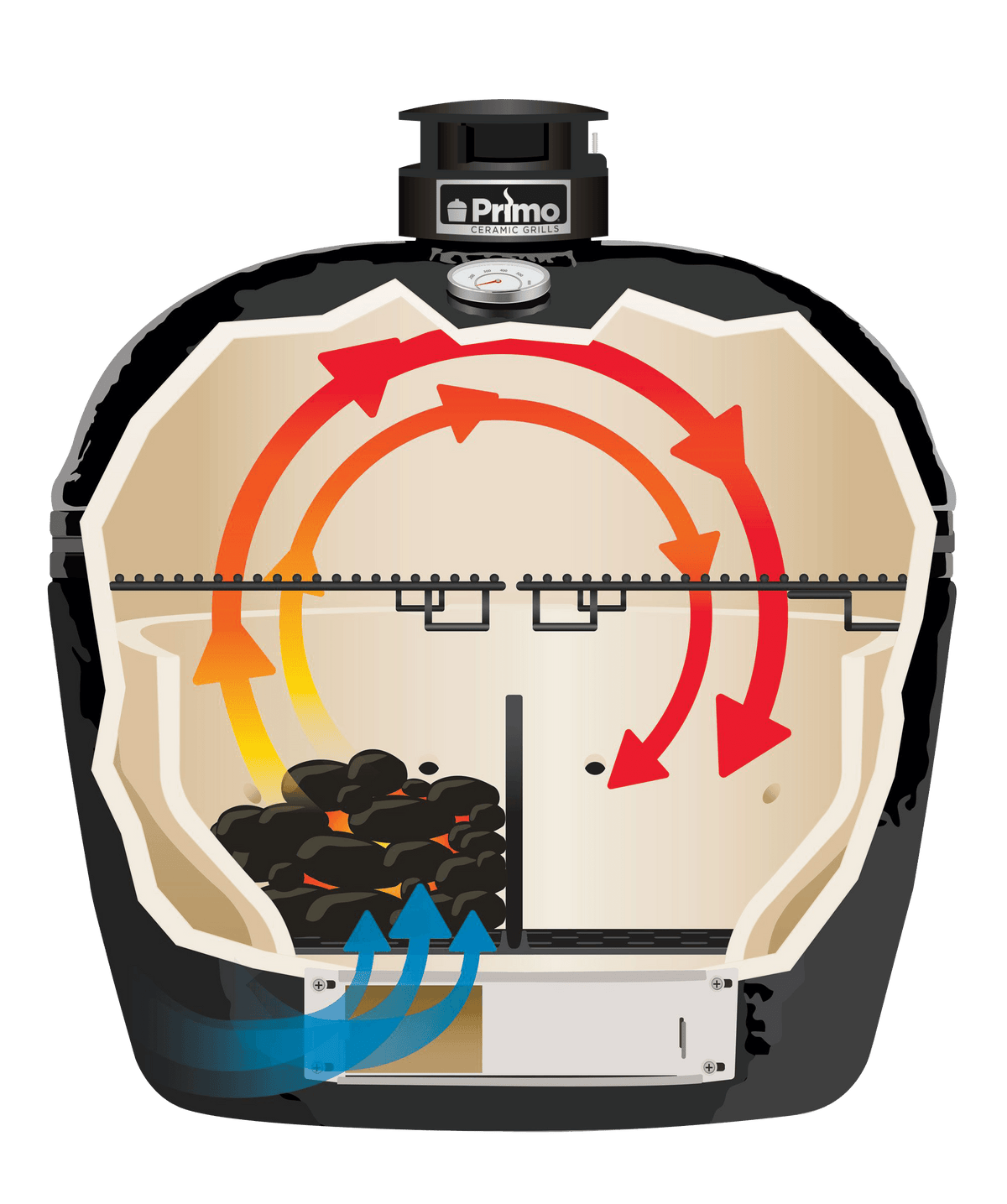 Primo Oval XXL Ceramic Charcoal Grill - The Kansas City BBQ Store