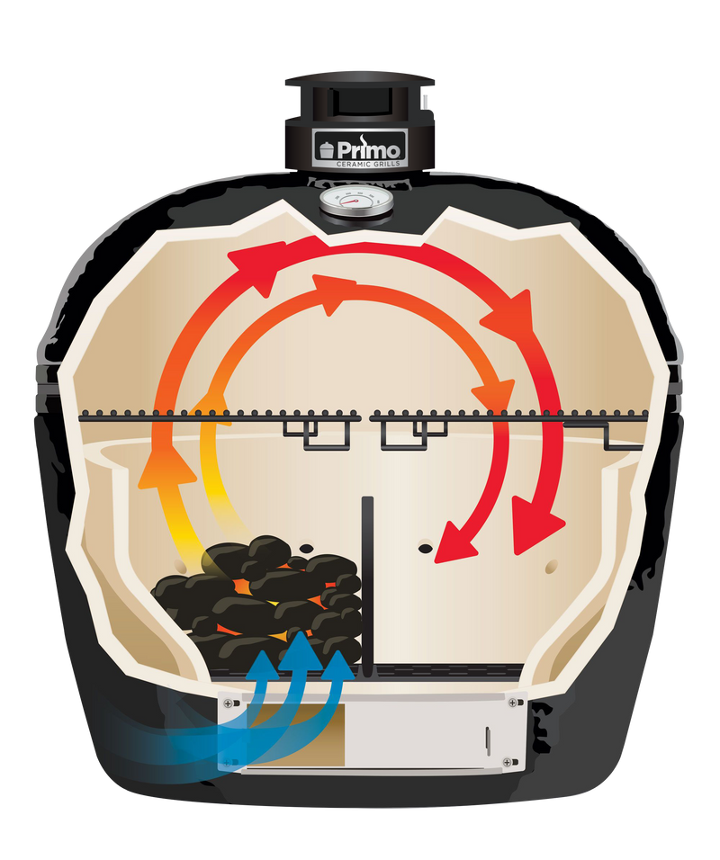 Primo Oval XL Ceramic Charcoal Grill - The Kansas City BBQ Store