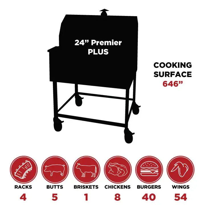Smokin Brothers 24" Premier Plus Pellet Smoker - The Kansas City BBQ Store