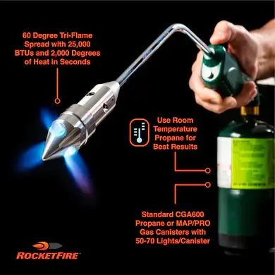 The RocketFire™ Fire Torch Classic | Red Handle - The Kansas City BBQ Store