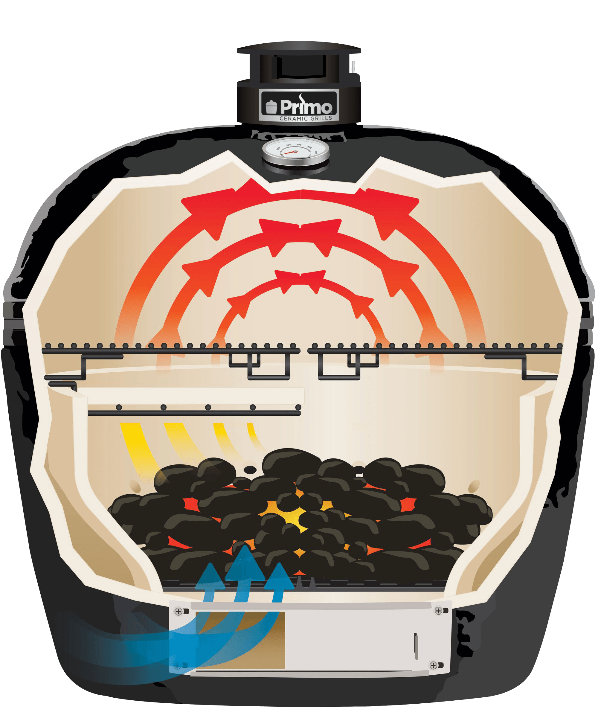 Primo Oval XL Ceramic Charcoal Grill
