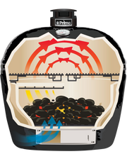 Primo Oval XL Ceramic Charcoal Grill - The Kansas City BBQ Store