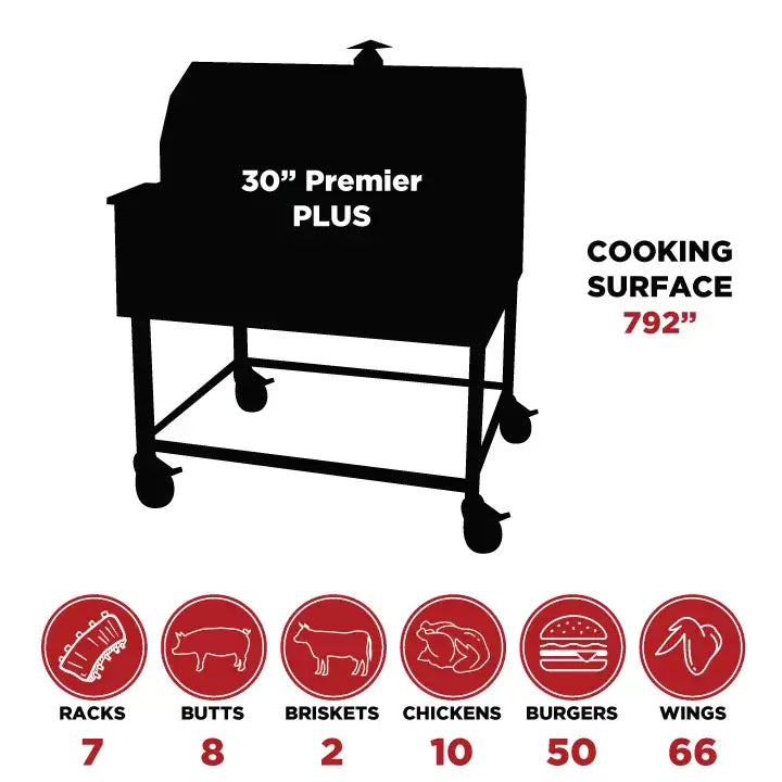Smokin Brothers 30" Premier Plus Pellet Smoker - The Kansas City BBQ Store