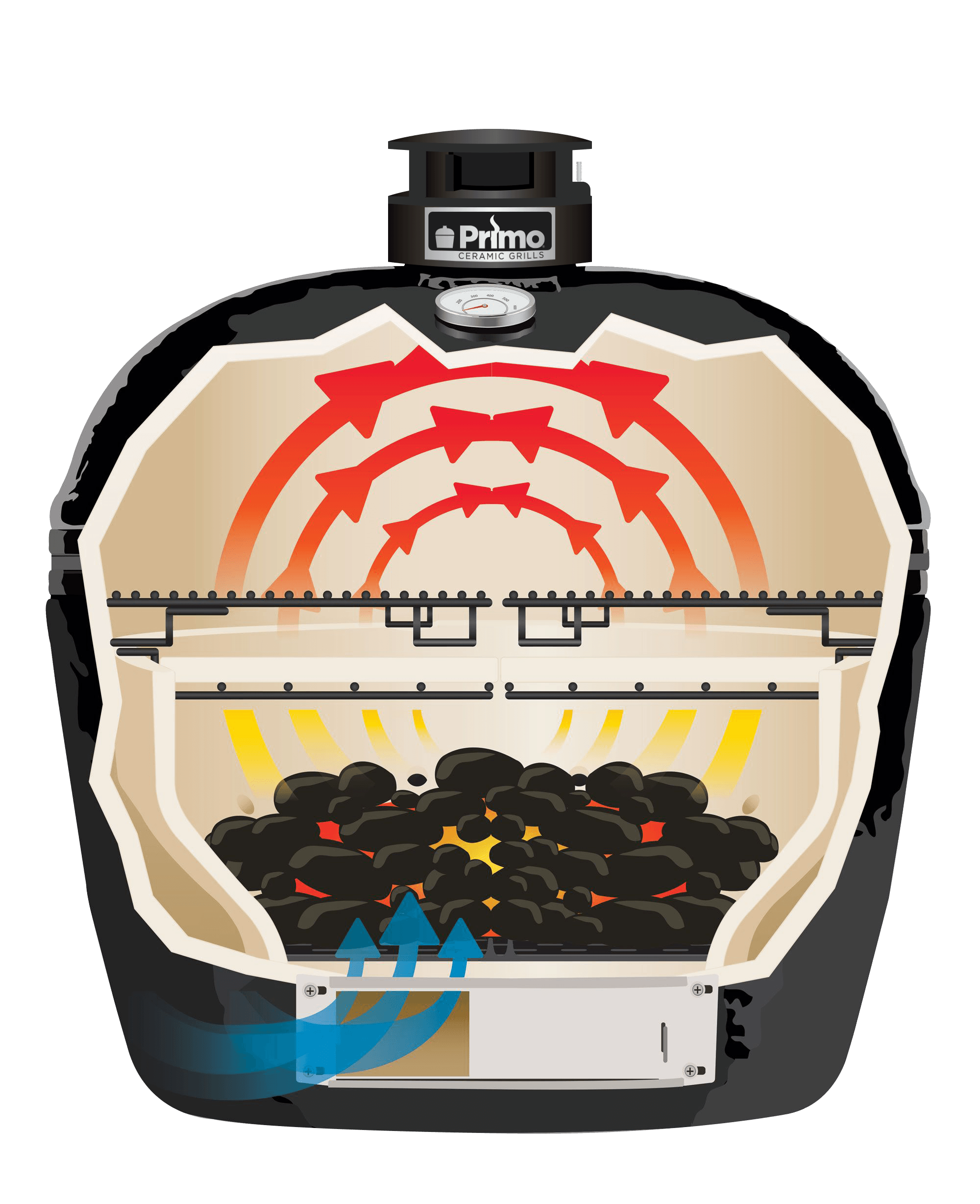Primo Oval XL Ceramic Charcoal Grill
