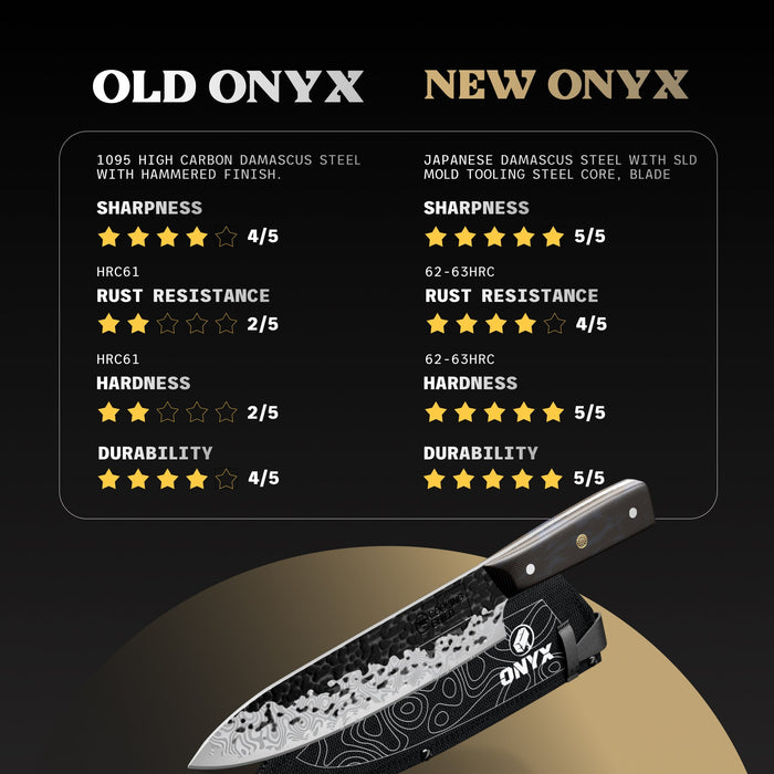 ONYX II All Star Bundle - The Kansas City BBQ Store