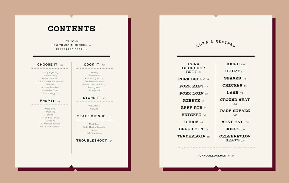 Hardcore Carnivore Prime Cuts Book