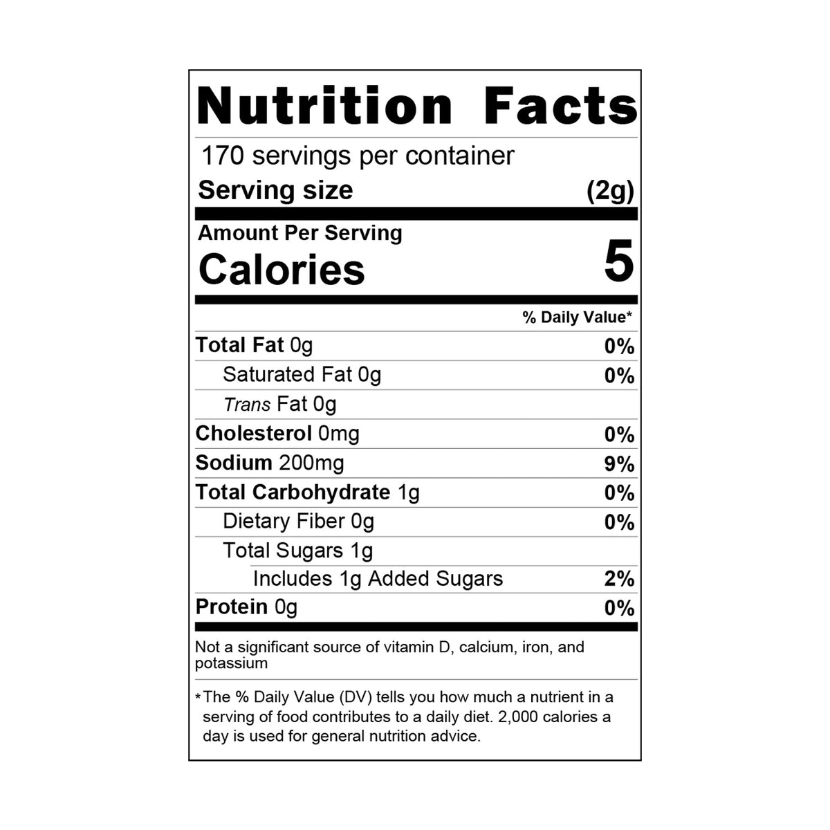 Nutrition facts label for Bobby T's Hav’N a BBQ: Alpha Barbecue Rub with calories and serving size details.