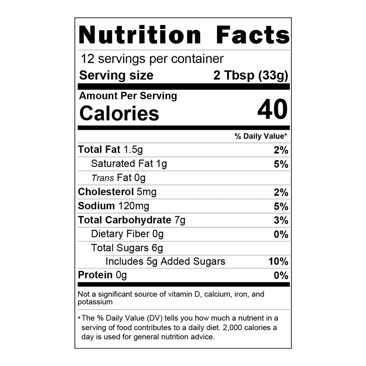 Nutrition facts for Bobby T's Mighty Mitch's Wing Sauce, detailing calories and ingredients per serving.