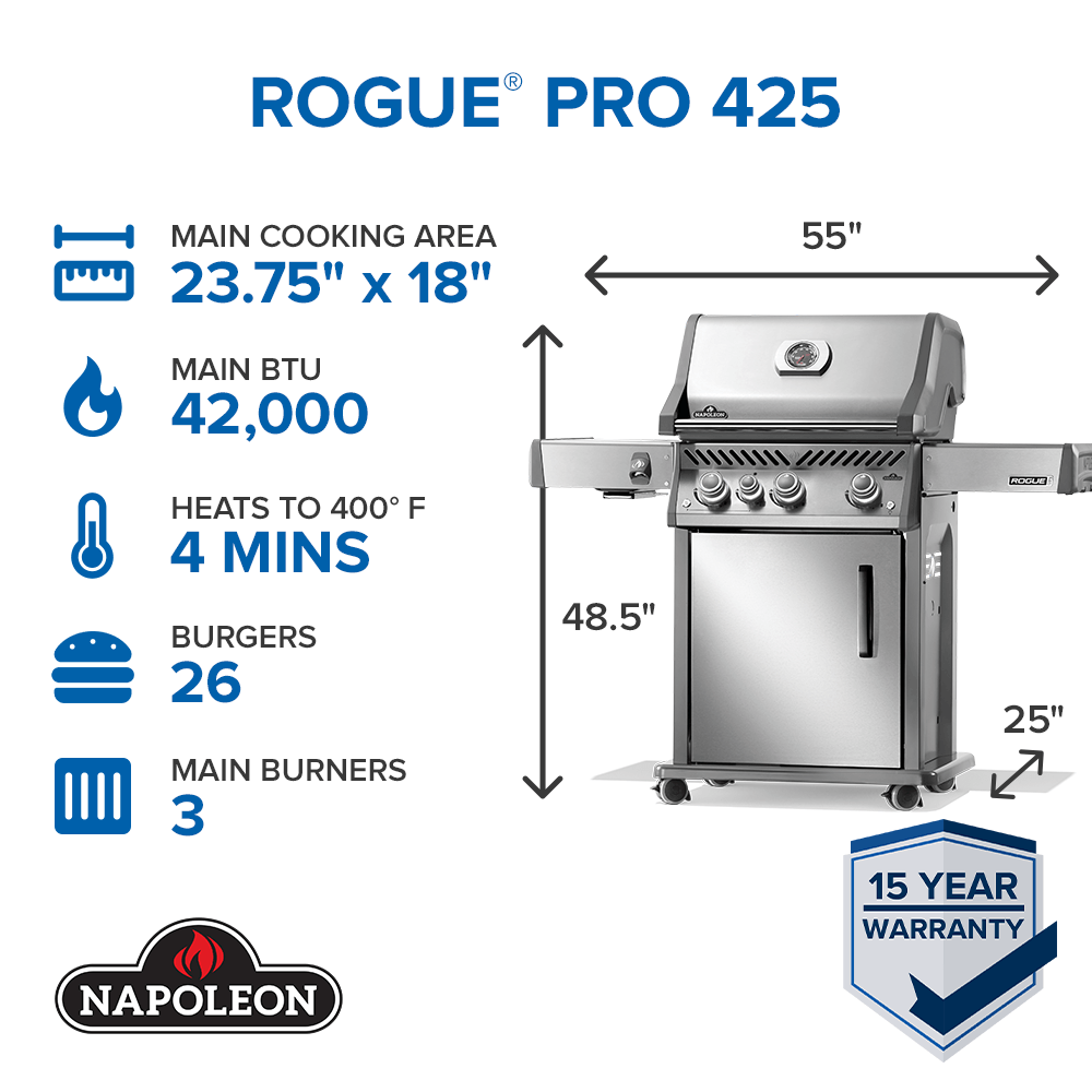 Napoleon stainless steel gas grill specifications including cooking area, BTU, heat-up time, and burgers capacity.