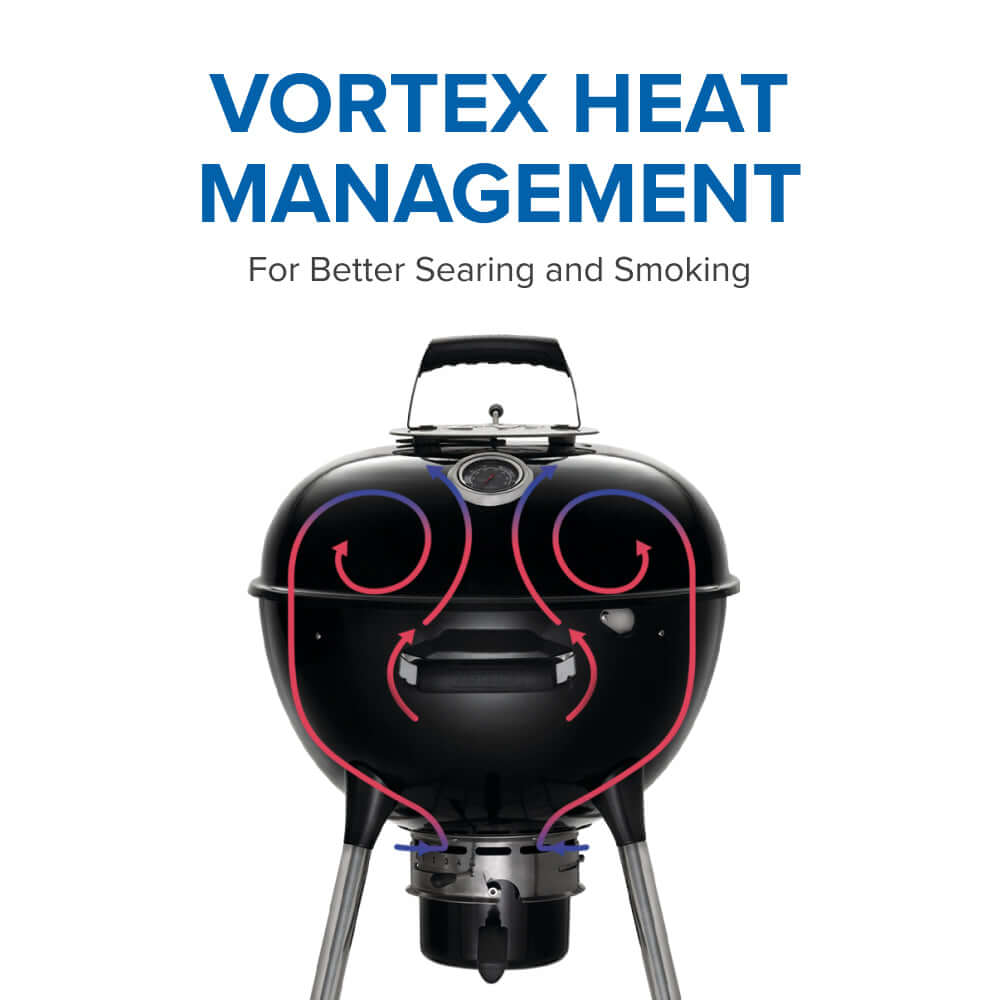 Vortex Heat Management on 18 inch charcoal kettle grill for better searing and smoking.