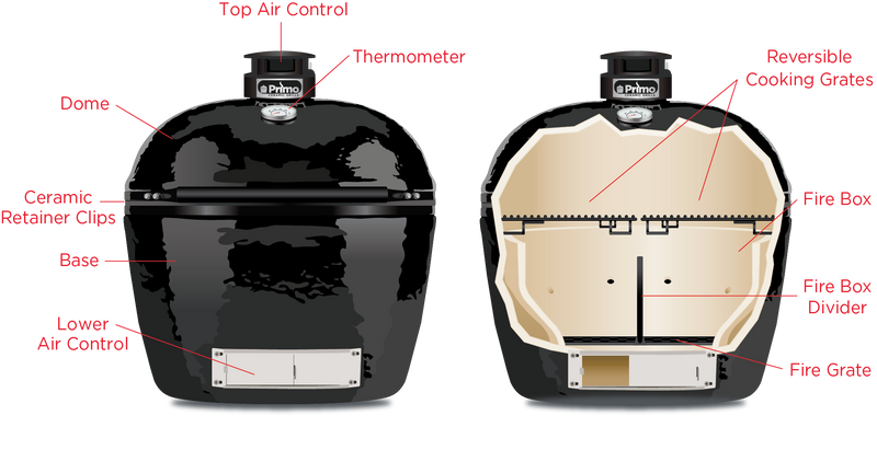 Primo Oval XXL Ceramic Charcoal Grill - The Kansas City BBQ Store