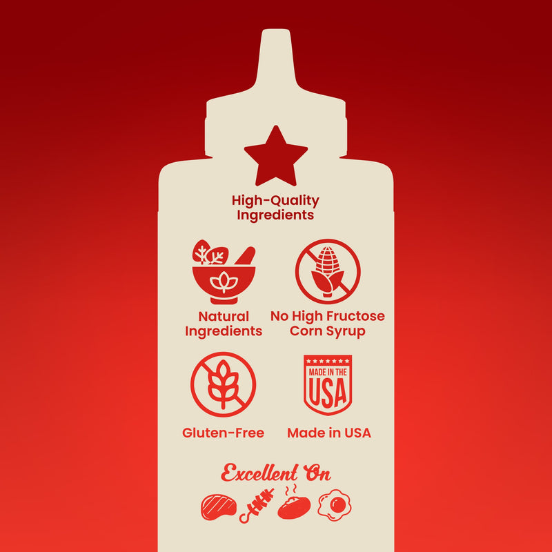 Blues Hog Steak & Chop Sauce - The Kansas City BBQ Store