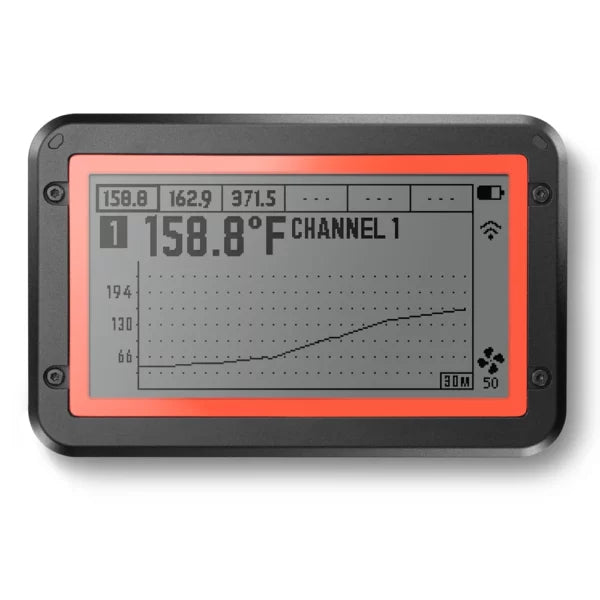 FireBoard 2 Kit