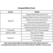 Malory Firewall Charcoal Divider for Most 22" Kettle Grills - The Kansas City BBQ Store