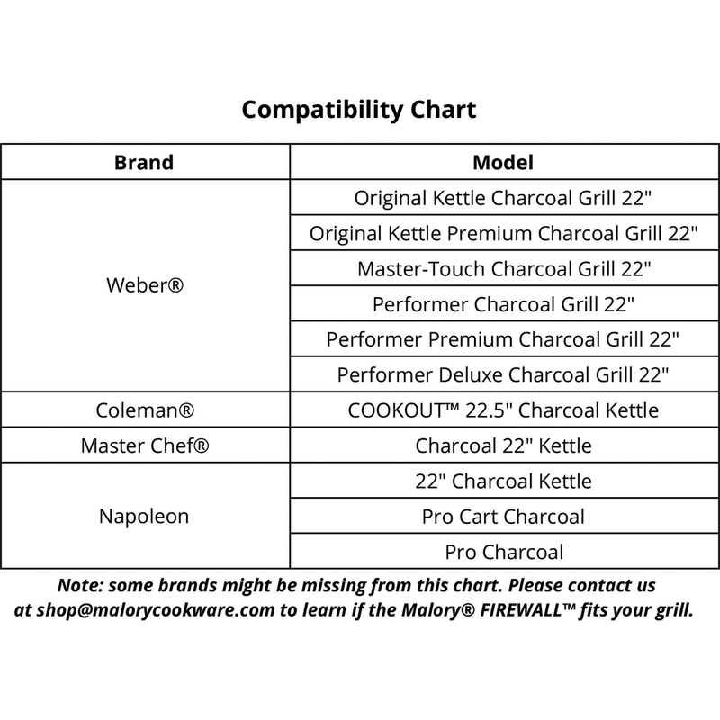 Malory Firewall Charcoal Divider for Most 22" Kettle Grills - The Kansas City BBQ Store